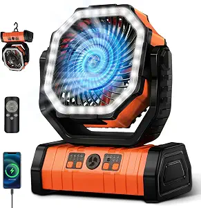 YOGIN High Speed Camping Fan